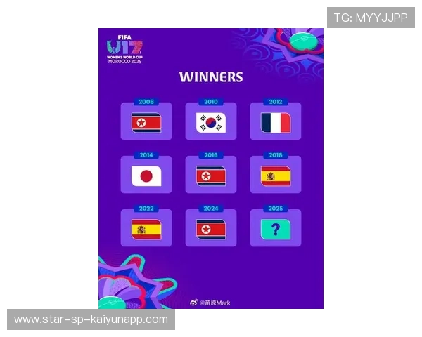 《福布斯》：巴西女足在奥运会小组赛中与西班牙队激战，巴西女足奥运会排名